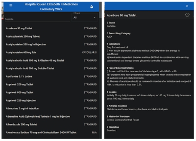 HQE II Medicines Formulary 2022