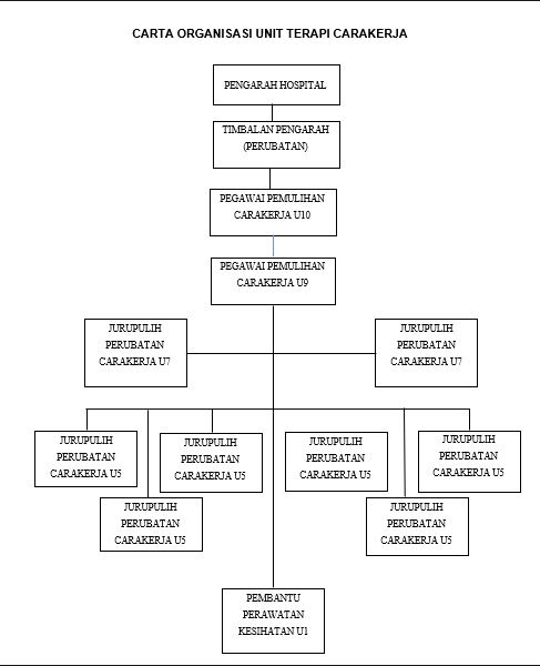 Pediatrik Image